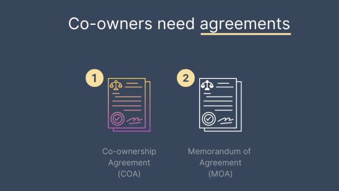 Co-Ownership Agreements
